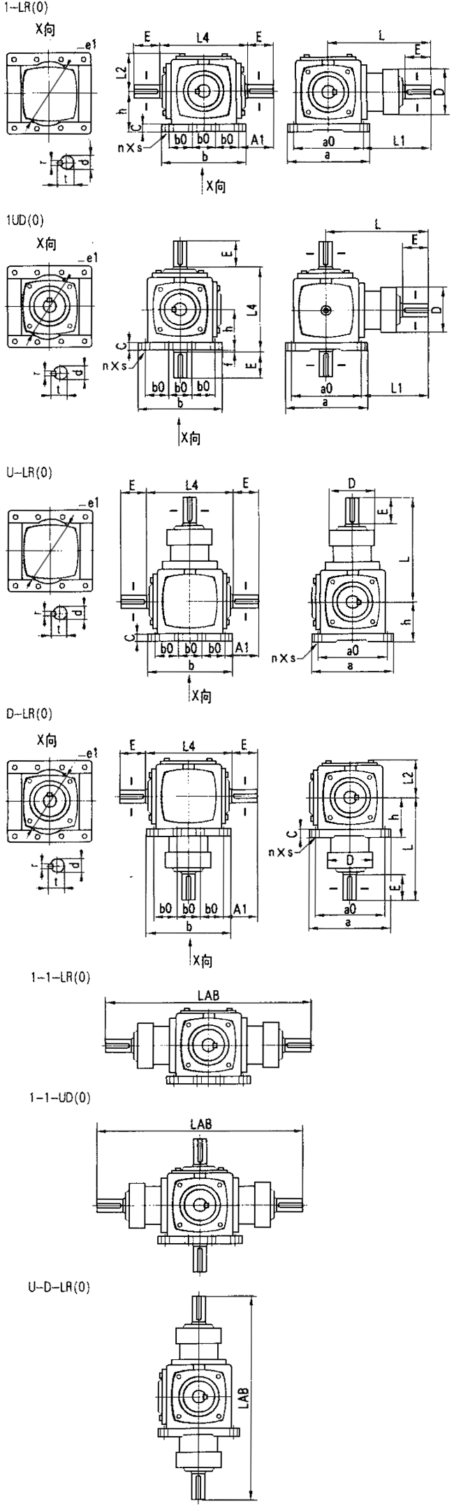 ATϵлXFX݆pSüSD(zhun)P(gun)ϵbʽߴD 
