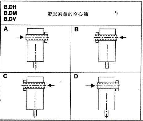 X݆䲼ʽH2...H4B2...B4
