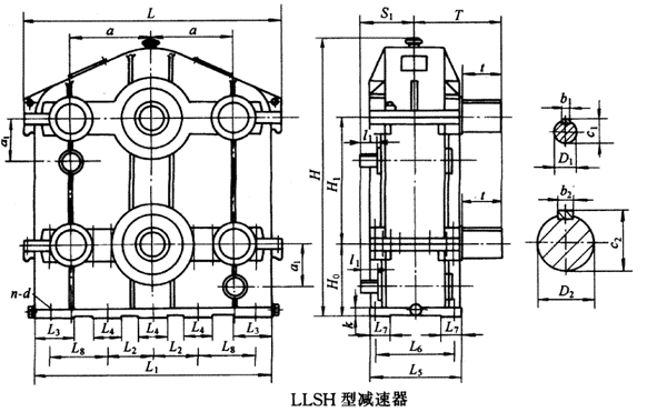LLSH300LLSH350LLSH400LLSH450LLSH500h(hun)pٙC(j)ʽcҪߴYB/T79-1995