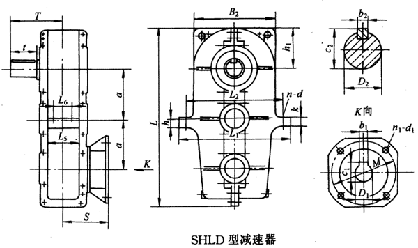 SHLD125SHLD145SHLD175SHLD215h(hun)pٙCʽcҪߴYB/T79-1995