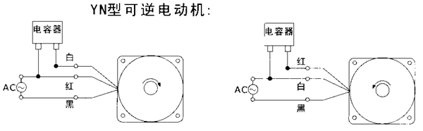 _YYYNϵСX݆p늙C(j)μbߴ磨C(j)̖10070/120/140W