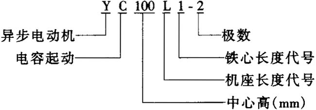 YCϵІ늙CMļgOӋʹÃ(yu)|(zh)죬^MSo\пɿȃ(yu)c䰲bߴQ̖IEC˜ʡm(q)С͙Cˮ ֻІԴļͥȞm