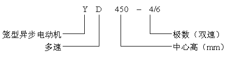 YDϵpஐ늄әCa(chn)Ʒc(bio)ӛ6kV