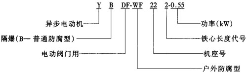 YDF-WFYBDF-WFyTஐ늄әC(j)Y(ji)(gu)