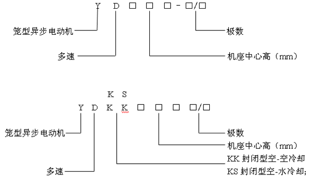YDYDKKYDKSL(fng)C(j)ˮஐ늄(dng)C(j)a(chn)Ʒc(din)(bio)ӛ6kV