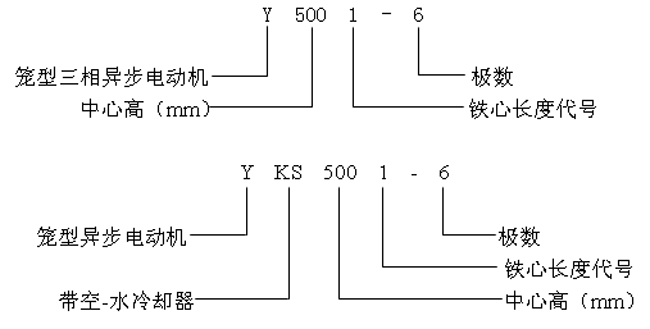 YYKSϵи߉ஐ늄(dng)C(j)a(chn)Ʒc(din)(bio)ӛ10KV