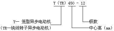 YYRϵஐ늄әCY(ji)(gu)c660V