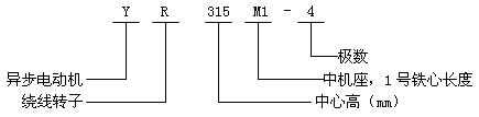 YRϵУIP23͵͉ஐ늄(dng)C(j)Y(ji)(gu)c(din)380V