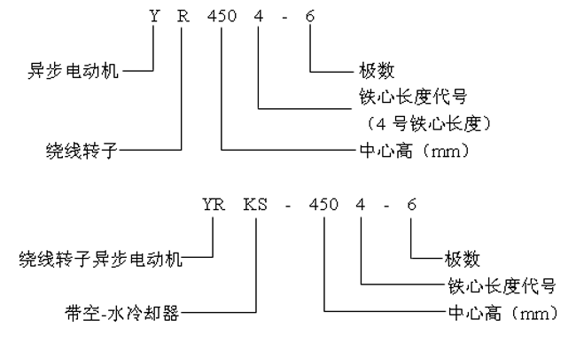 YRYRKSϵи߉ஐ늄әCa(chn)ƷY(ji)(gu)c10KV