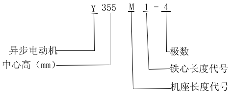 YYRϵ͵͉ஐ늄әC(j)Y(ji)(gu)c(din)IP02