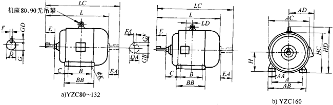 YZCϵе(dng)ஐ늄(dng)C(j)γߴ磨H80160mm