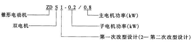 ZDS1ZDS2p늙C(j)ĸʽpFD(zhun)Ӯ늄(dng)C(j)c(din)