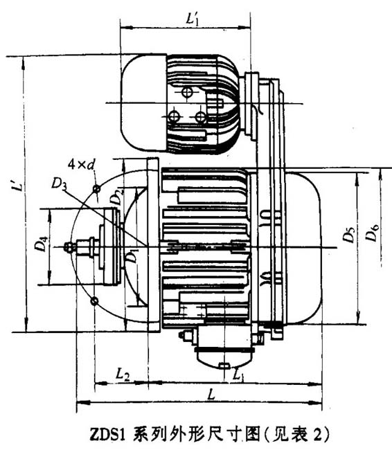 ZDS1ZDS2p늙C(j)ĸʽpFD(zhun)Ӯ늄(dng)C(j)γߴ